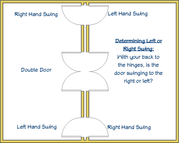 1 Panel Shaker Frosted Glass Pre - Hung Door 80" 4 5/8" Jamb - CrownCornice Mouldings & Millworks Inc.