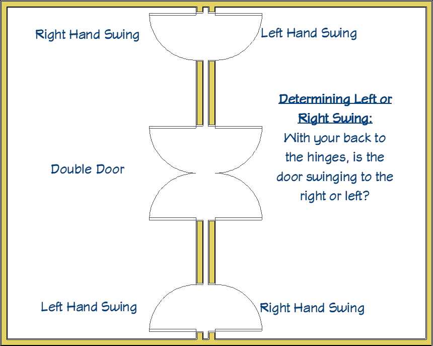 1 Panel Shaker Hollow Core - Pre - Hung Door 1 3/8